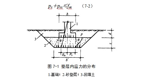 曾都地基处理