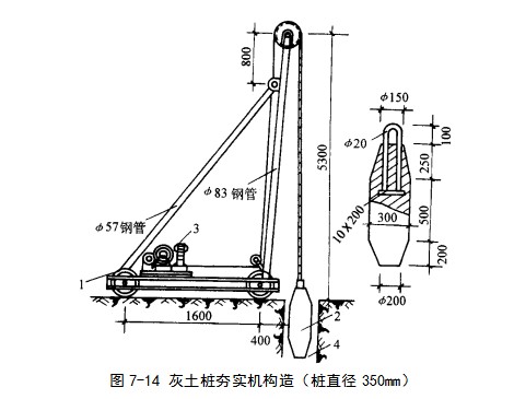曾都挤密桩地基